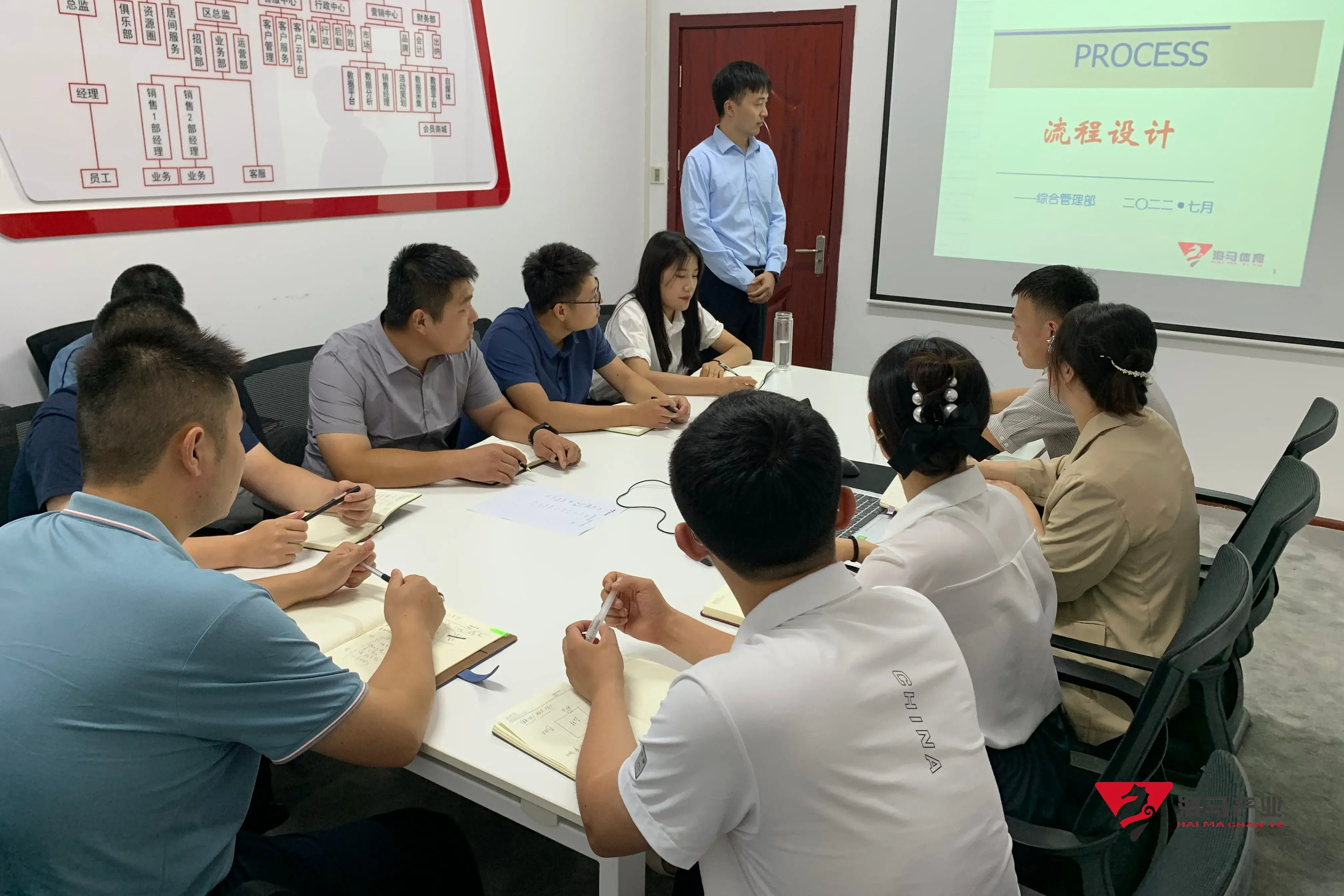 BOB半岛体育组织召开《流程设计》专项培训会议